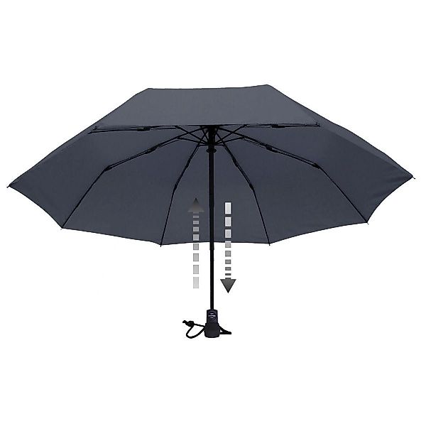 EuroSCHIRM® Trekkingschirm Euroschirm Trekking-Regenschirm light trek günstig online kaufen