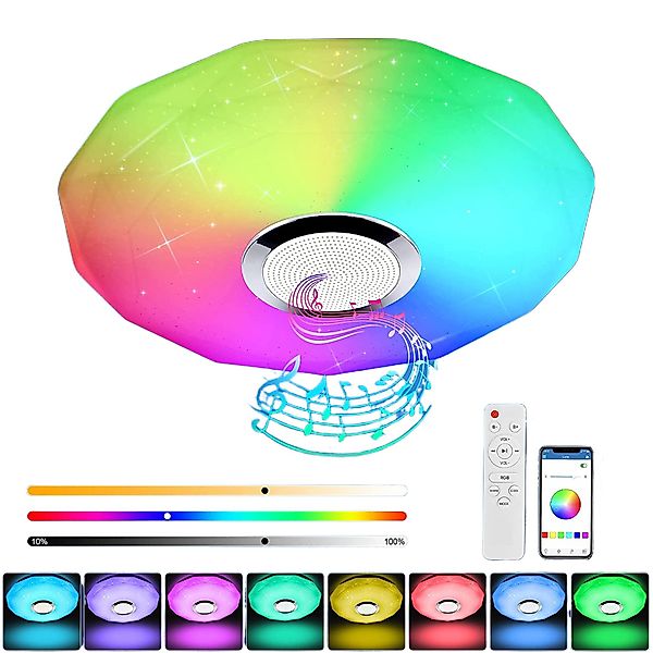 ibettertec Deckenleuchte Bluetooth Deckenlampe,48W Deckenleuchte mit günstig online kaufen