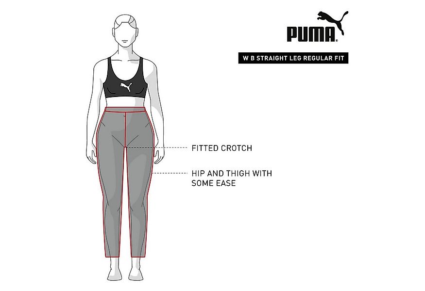 PUMA Jogginghose Jogginghose ESS Sweat Pants (0-tlg) günstig online kaufen
