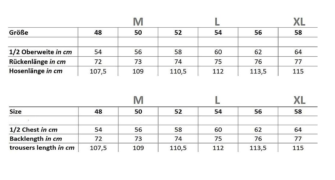 Normann Pyjama Herren Schlafanzug Pyjama lang günstig online kaufen