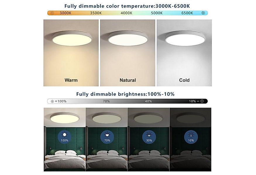 JDONG Deckenleuchte kompatibel mit Alexa Google Home Wifi, Ultra Dünn Ø50x4 günstig online kaufen