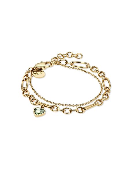 GUIDO MARIA KRETSCHMER Edelstahlarmband GMK Damen-Armband günstig online kaufen