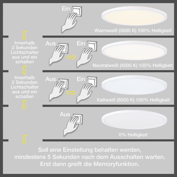 my home LED Deckenleuchte Enno, Dimmfunktion, günstig online kaufen