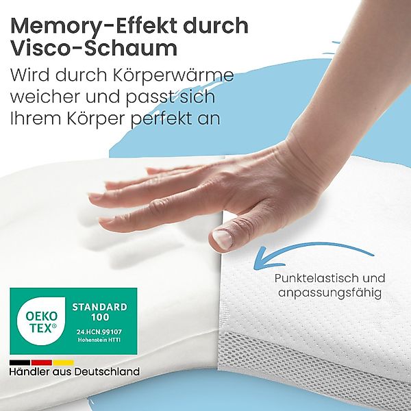 ELONEO Schlafkissen Visko-Schmetterlingskissen, körperangepasste Form, Füll günstig online kaufen
