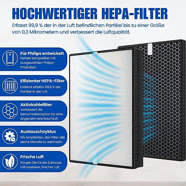 Allyson Aktivkohlefilter Aktivkohlefilter und HEPA-Filter für günstig online kaufen