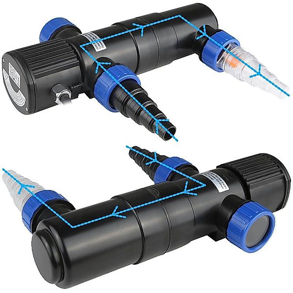 monzana Teichfilter, Teichklärer 11 Watt 5m günstig online kaufen
