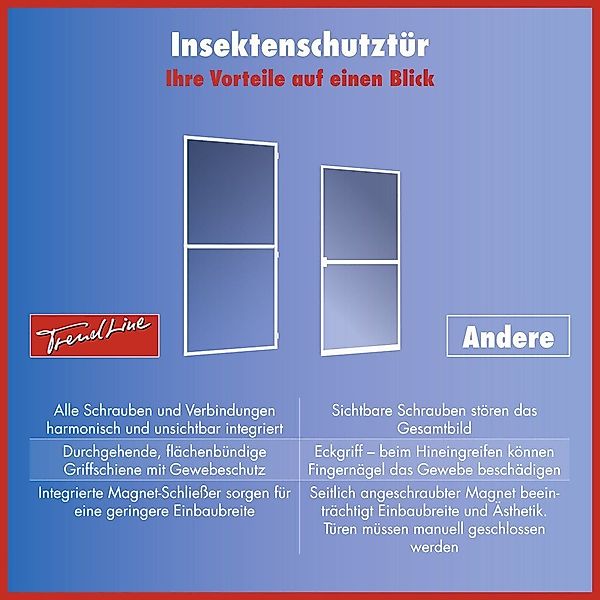 Trend Line Insektenschutz-Tür TrendLine Fliegenschutz-Tür 100 günstig online kaufen