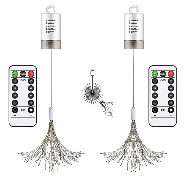 Merry 2024 Lichterkette LED Feuerwerk Hängestern Lichterketten, Weihnachtsd günstig online kaufen