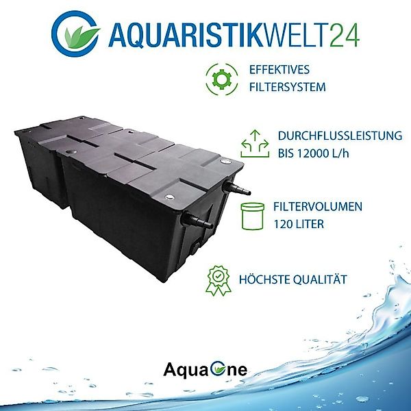 Aquaone Teichfilter AquaOne Teich Filteranlage Set günstig online kaufen