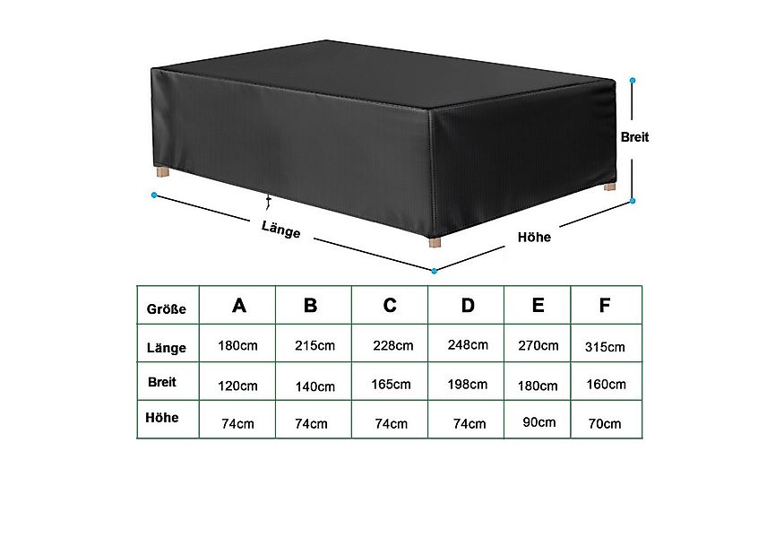 BTTO Gartenmöbel-Schutzhülle Gartenmöbel Abdeckung für Terrassenmöbel,Abdec günstig online kaufen
