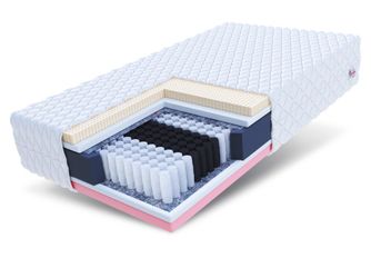 Taschenfederkernmatratze COMFORT 90x200, 140x200, 160x200, 180x200 günstig online kaufen