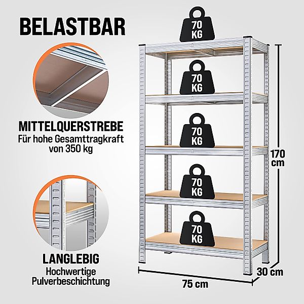 monzana Schwerlastregal, 2x 170x75x30cm 350kg 5 günstig online kaufen