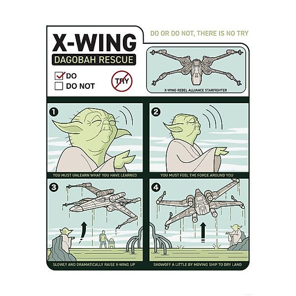 Komar Wandbild Star Wars X-Wing Instructions 50 cm x 70 cm Blau günstig online kaufen
