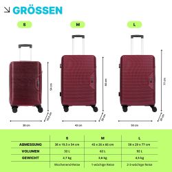 Crosstravel Koffer Einzelkoffer Tampa S / günstig online kaufen