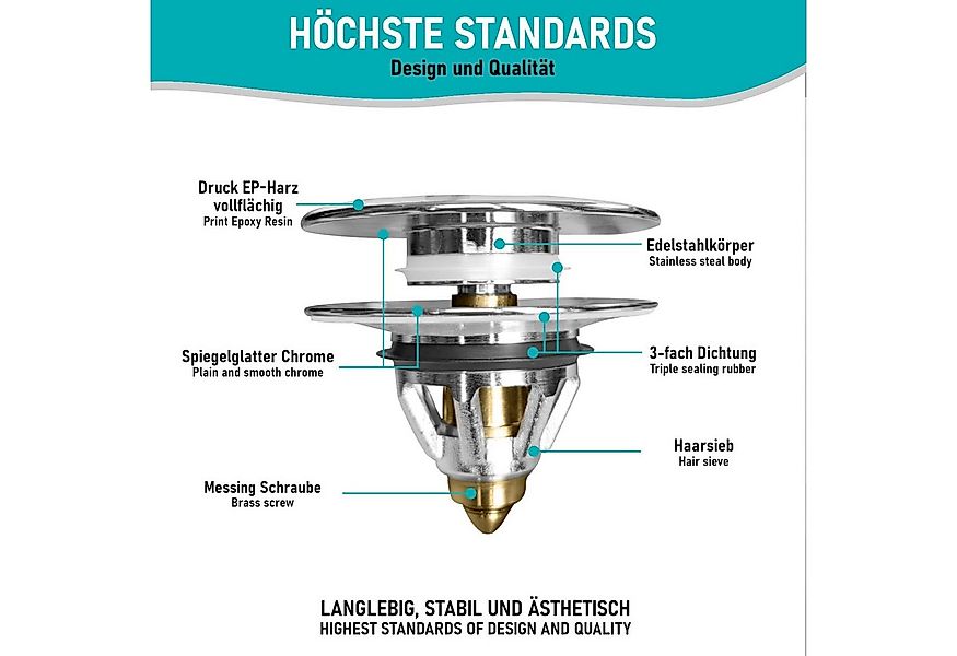 Arteneur Waschbeckenstöpsel Pop-up, Stöpsel mit integriertem Haarsieb für A günstig online kaufen
