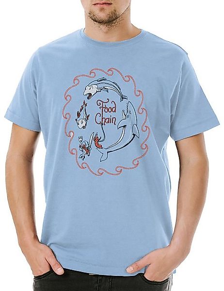 Urban Backwoods Print-Shirt Urban Backwoods Food Chain Herren T-Shirt Hellb günstig online kaufen