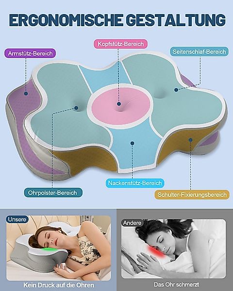 Esun Schönheitskissen Nackenstützkissen, Kopfkissen Memory Foam, Kissen Sei günstig online kaufen