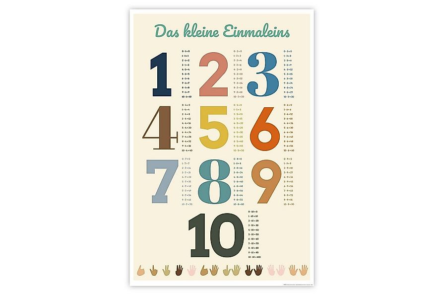 Close Up Poster Das kleine Einmaleins Poster 1 x 1 Lehrposter für Kinder 61 günstig online kaufen