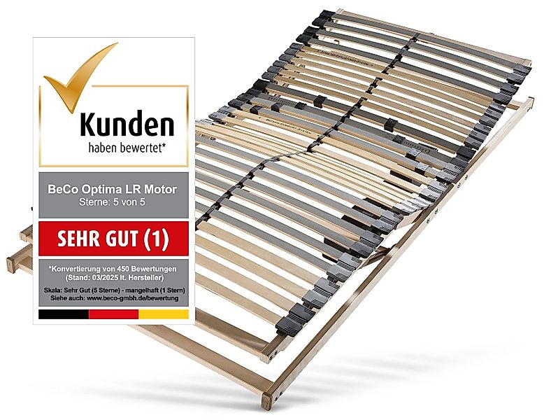 Beco Lattenrost mit Motor »Optima LR Motor« in den Größen 80x200, 90x200, 1 günstig online kaufen