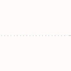 GLOBO LIGHTING LED Dekolicht, LED-Leuchtmittel fest günstig online kaufen