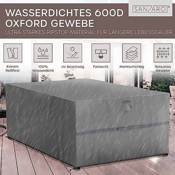 Sanzaro Schutzplane, 600D Oxford Gewebe, RipStop-Technologie, günstig online kaufen