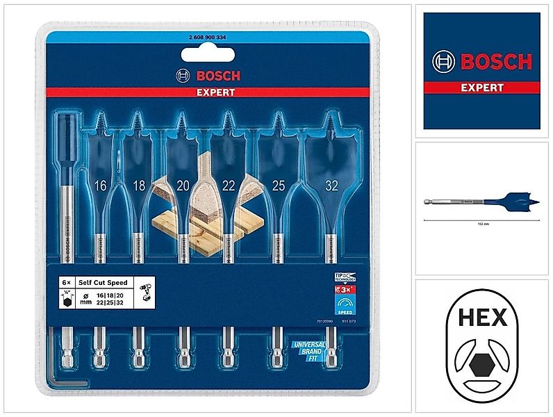 Bosch Professional Bohrer- und Bit-Set EXPERT günstig online kaufen