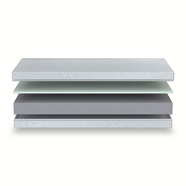 Visco-Matratze Betten-ABC EasyFlex - integriertem Topper günstig online kaufen