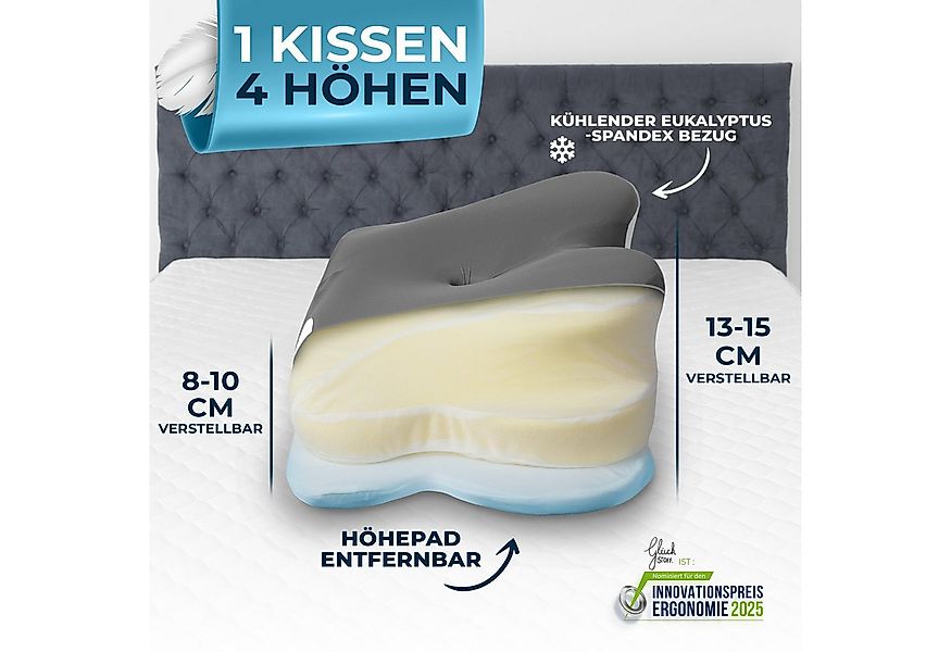 Glückstoff Nackenkissen Orthopädisches Kissen [Innovationspreis für Ergonom günstig online kaufen