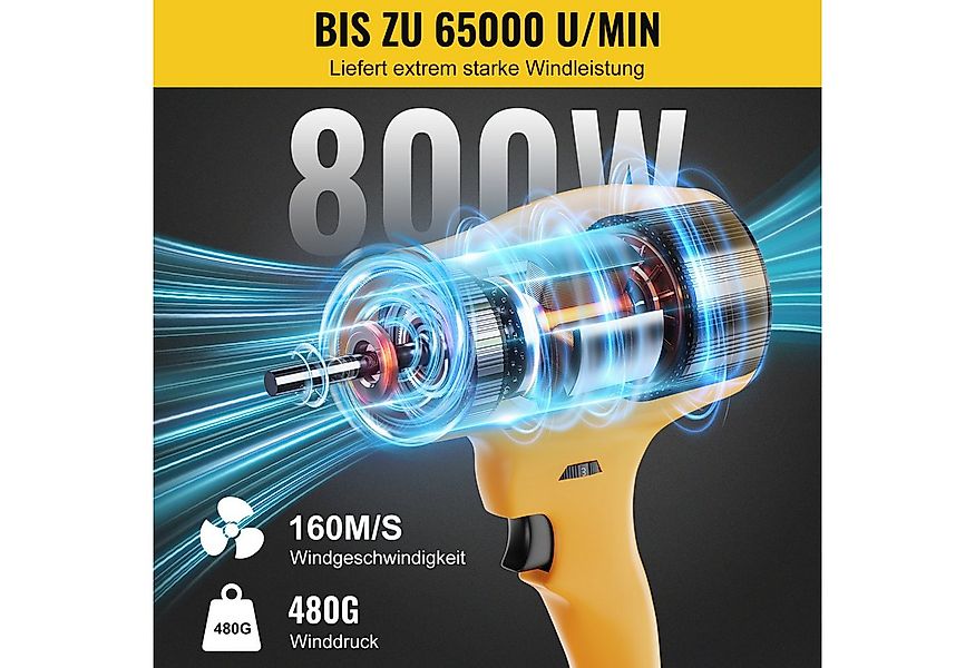 CONENTOOL Akku-Laubbläser Elektrischer Laubbläser 160 m/s, (mit 21V 4.0Ah A günstig online kaufen