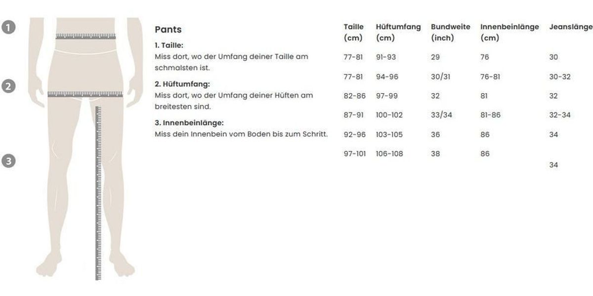 REELL Beanie Beanie günstig online kaufen