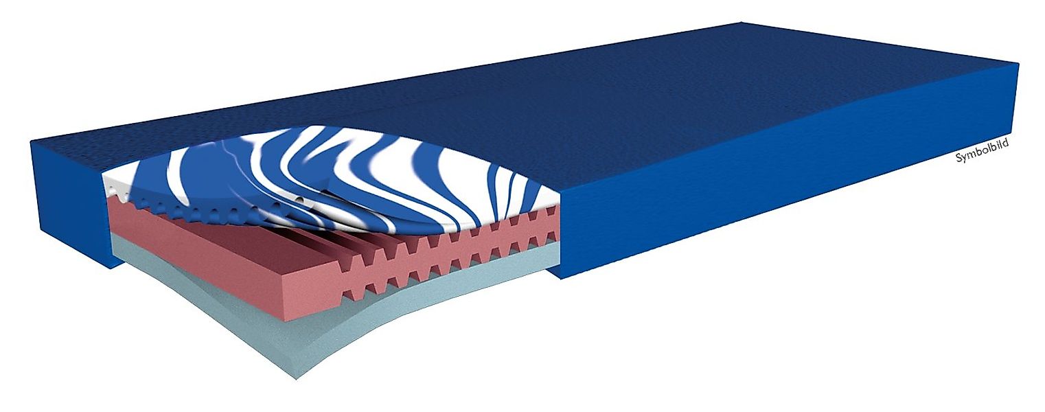 Gelschaummatratze Hyper Foam GEL Dekubitustherapie-Matratze, Funke Medical, günstig online kaufen