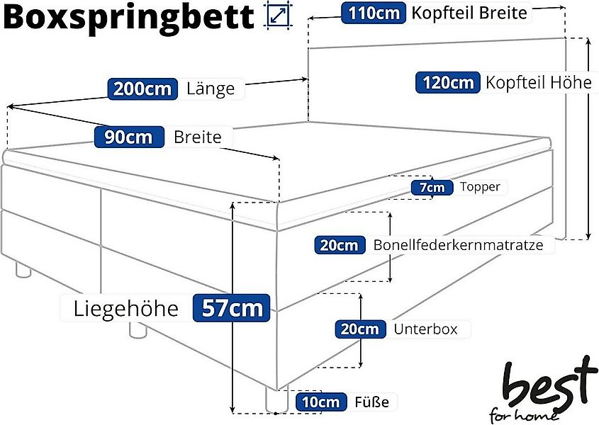 Best for Home Boxspringbett Boxspringbett NEO mit Bonellfederkern & 5 cm To günstig online kaufen