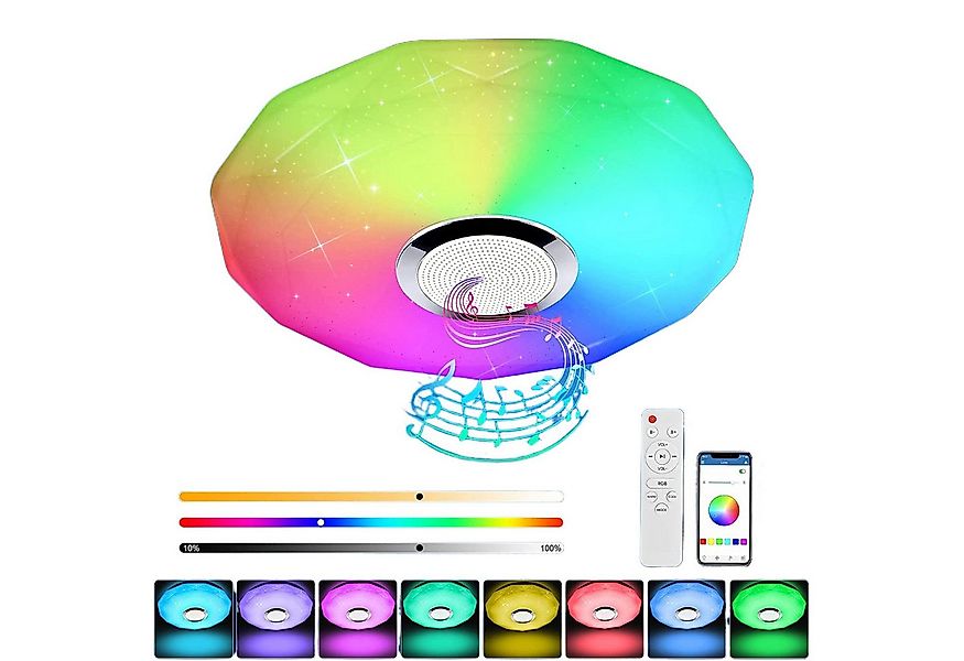 Forrlite Deckenleuchte Bluetooth Deckenlampe,48W Deckenleuchte mit Bluetoot günstig online kaufen