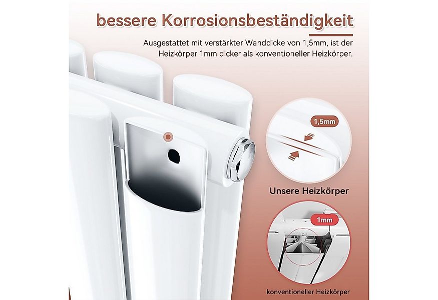 SONNI Badheizkörper Heizkörper Design Röhren Heizung modern, Weiß günstig online kaufen