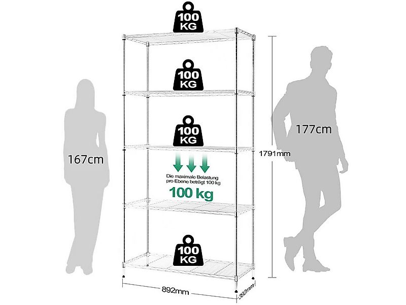 Nilpferd Mehrzweckregal Lagerregal, Regal, Gitterregal Metall, frei verstel günstig online kaufen