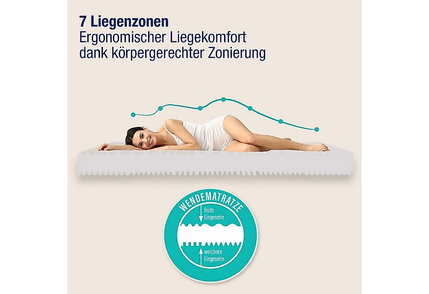 Kaltschaummatratze Ergonomische 7 Zonen Kaltschaummatratze, Schlafhafen, 15 günstig online kaufen