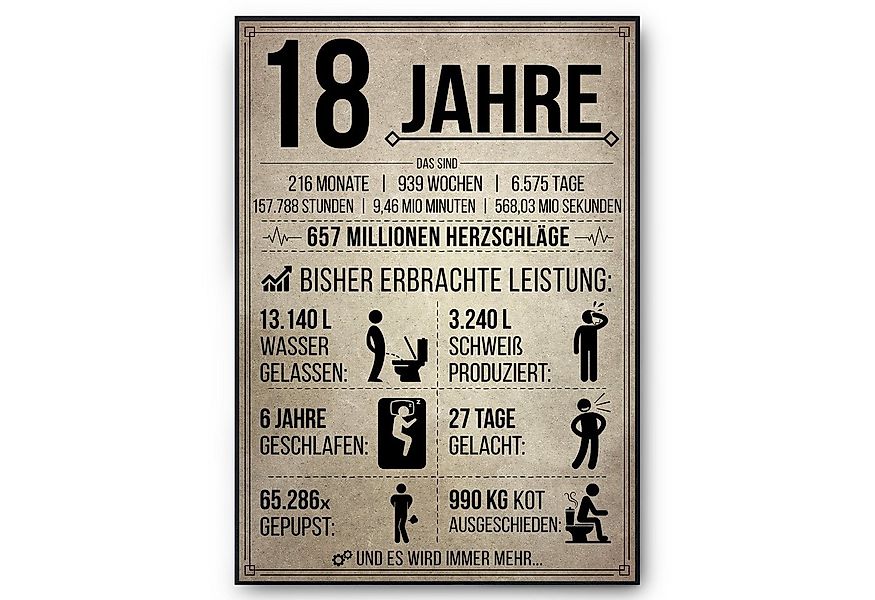 Tigerlino Poster Geburtstag Geschenk Männer Frauen Geburtstagskarte Geschen günstig online kaufen