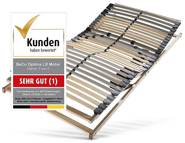 Lattenrost mit Motor Optima LR Motor, Beco, Kopfteil motorisch verstellbar, günstig online kaufen