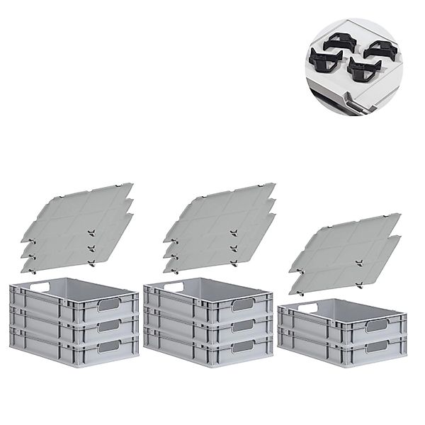 PROREGAL® Stapelbox SparSet Eurobox NextGen Economy günstig online kaufen