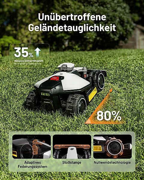 Mammotion Rasenmähroboter LUBA Mini AWD 800, bis 800 m² Rasenfläche, (Max. günstig online kaufen