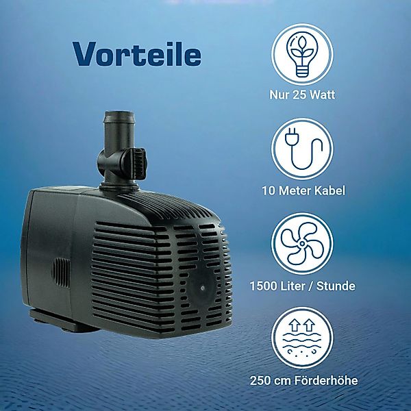 KERRY Teichpumpe 230 V – 1.500 günstig online kaufen