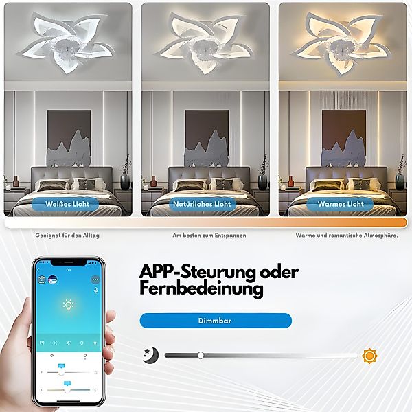 HS.SUPPLY Deckenventilator Deckenventilator mit LED-Beleuchtung und günstig online kaufen