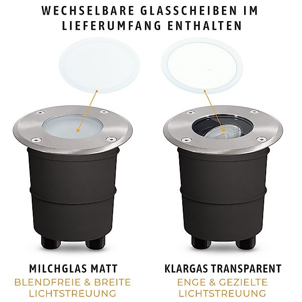 SSC-LUXon LED Gartenstrahler Bodeneinbaustrahler MARNE in günstig online kaufen