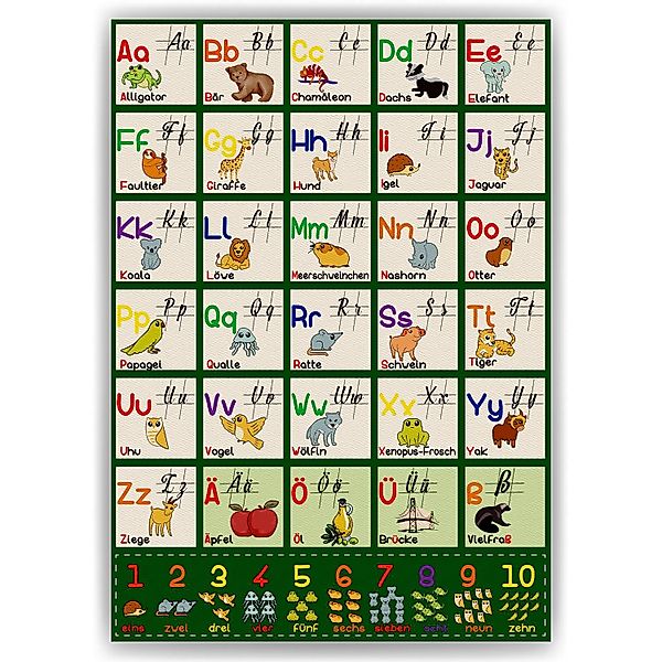 Tigerlino Poster Alphabet Lernposter ABC Kinderzimmer günstig online kaufen