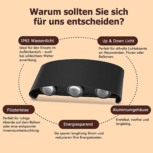 Oraymin Außen-Wandleuchte mit Up & Down günstig online kaufen
