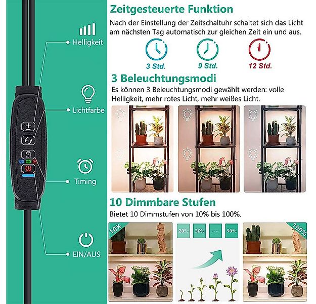 Jibenhome Pflanzenlampe Ultradünne LED Wachstumslichter, Vollspektrum-Pflan günstig online kaufen