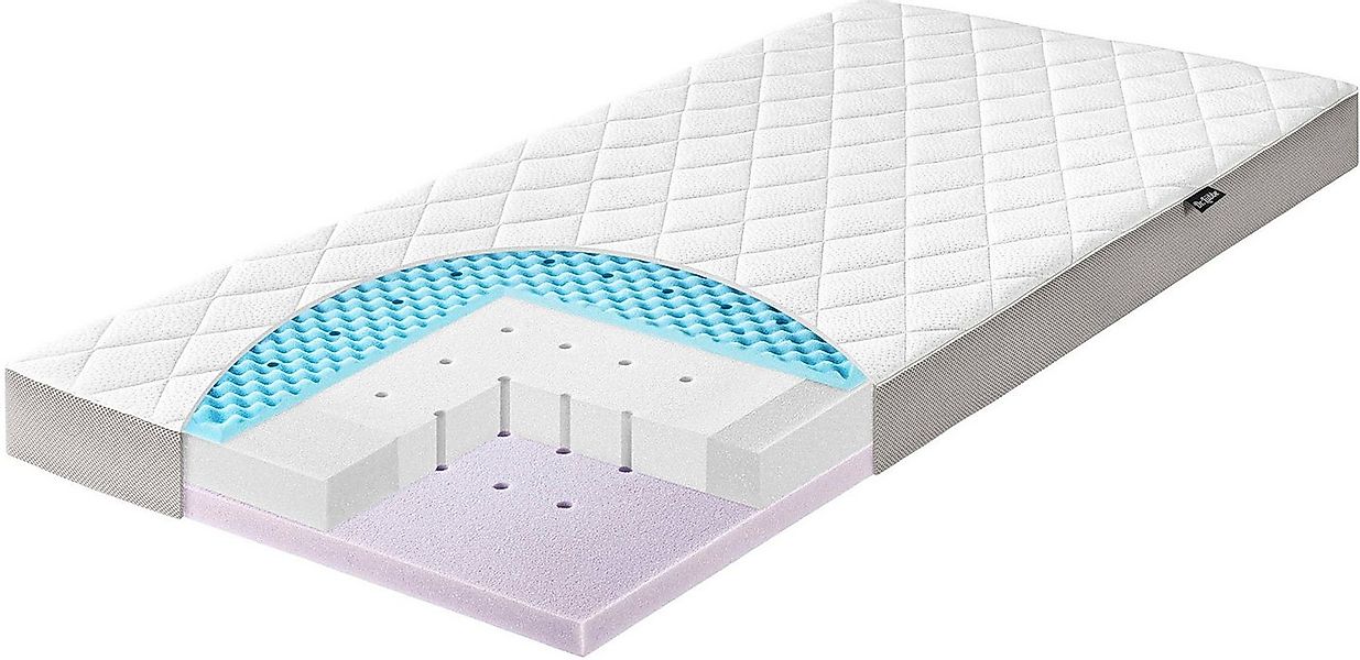Babymatratze Dr. Lübbe Air Premium, Matratze 60x120, 70x140 cm, Julius Zöll günstig online kaufen