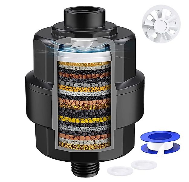 Rainsworth Regenduschkopf Filter günstig online kaufen