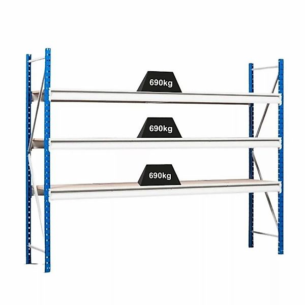 PROREGAL Weitspannregal Maximus Pro Grundregal HxBxT 200 x 200 x 100 cm 7 E günstig online kaufen