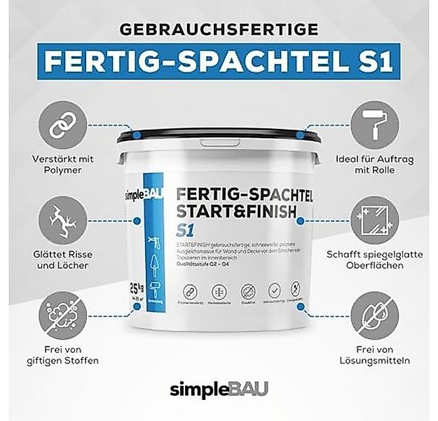 simpleBAU Spachtelmasse Spachtelmasse Weiß Innen 25 kg – Fertigspachtel für günstig online kaufen